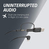 Plantronics BackBeat GO 410 Wireless Headphones, Noise Canceling Earbuds