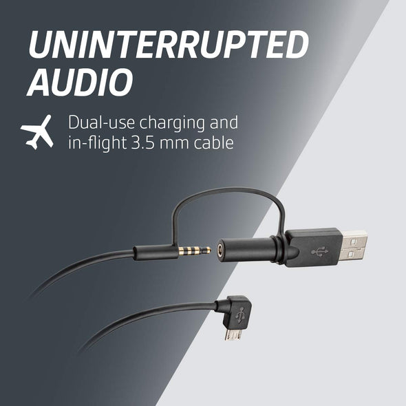 Plantronics BackBeat GO 410 Wireless Headphones, Noise Canceling Earbuds